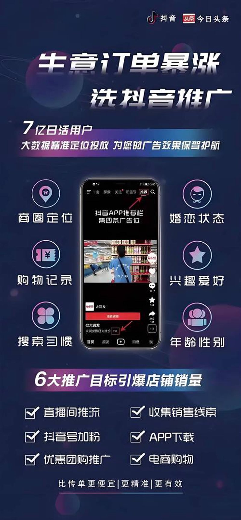 户外广告